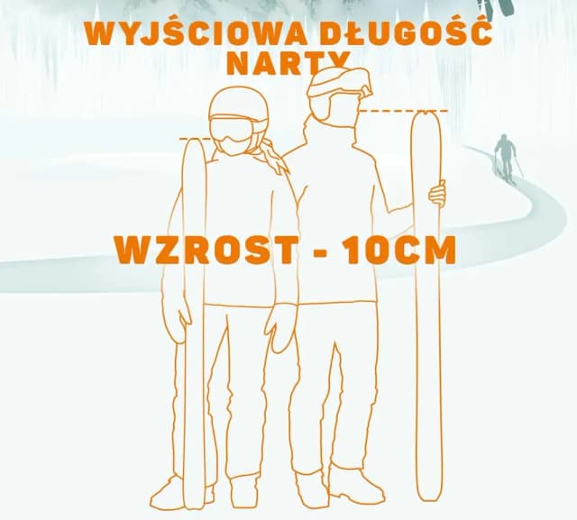 Jakie narty do wzrostu 180 cm? Odpowiednie długości i typy nart Jakie narty do wzrostu 180 cm? Odpowiednie długości i typy nart